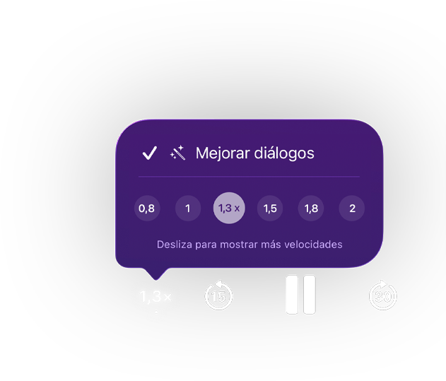 Controles de reproducción de Apple Podcasts, un menú emergente morado muestra la funcionalidad Mejorar Diálogos activada, la velocidad de reproducción está configurada en 1,3x con opciones que van de 0,8 a 2, texto: Desliza para Mostrar más Velocidades, los controles que aparecen abajo incluyen retroceder 15 segundos, pausar y avanzar 30 segundos.