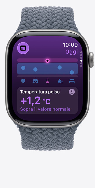 Apple Watch Series 11, cassa in titanio, colore ardesia, app Parametri Vitali, grafico con riepilogo dei dati sanitari, notifica di temperatura del polso superiore al valore di riferimento, lato destro, Digital Crown, cinturino Solo Loop intrecciato blu salmastro