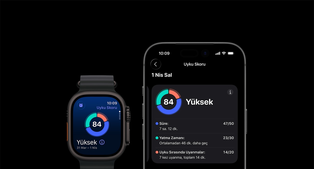Apple Watch Ultra 3 ekranında dairesel uyku skoru grafiği ve değerlendirmesi, detaylı analiz saatle eşleştirilmiş iPhone’da açık