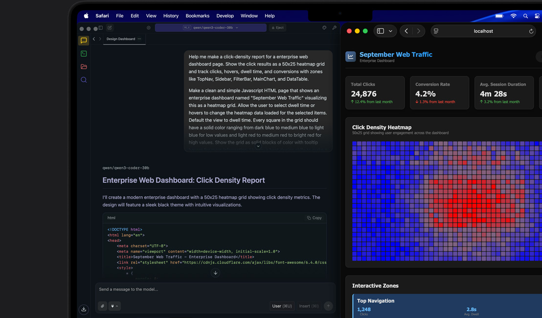 Safari muestra una herramienta de programación con IA generando código para un panel web, junto al panel renderizado que muestra un mapa de calor de densidad de clics y datos de tráfico