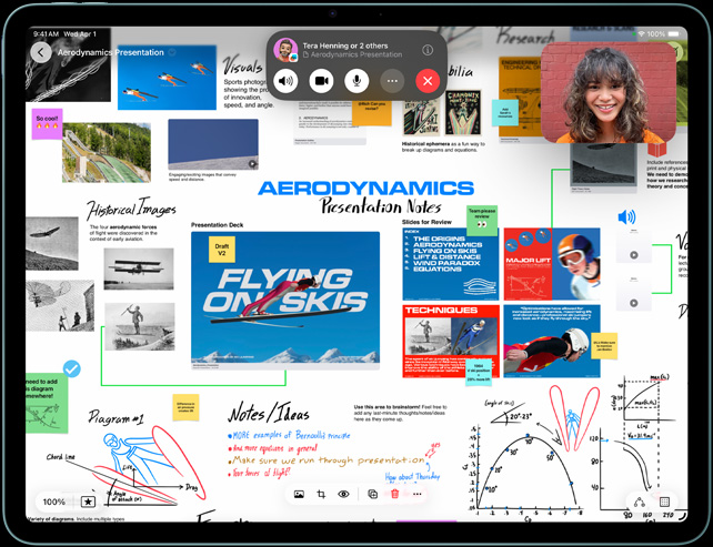 An iPad shows an Aerodynamics presentation with handwritten notes and images, and an active FaceTime call on screen