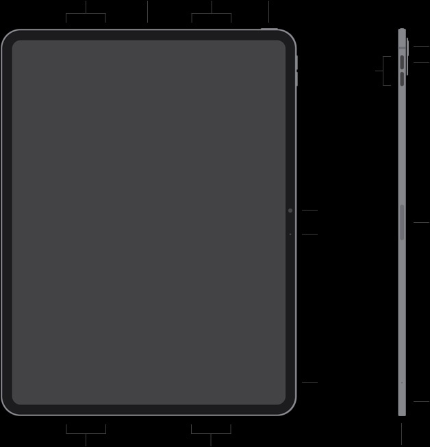 A gombok és csatlakozók helye az iPad Prón
